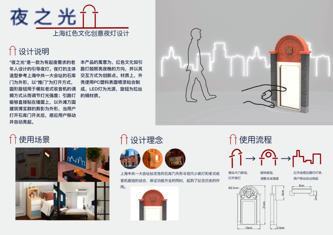夜之光——上海紅色文化創意夜燈設計 意昂体育 朱佳瀅(1).png